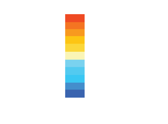 THERMO-REG Inc.